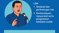 Arif: Warga Jangan Diam, Laporkan Bantuan Sosial yang Tak Tersalurkan