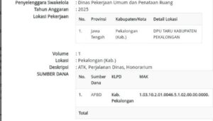 LPKM Soroti Anggaran Miliaran Untuk Pemeliharaan Jalan di Kabupaten Pekalongan, Desak Audit Transparan